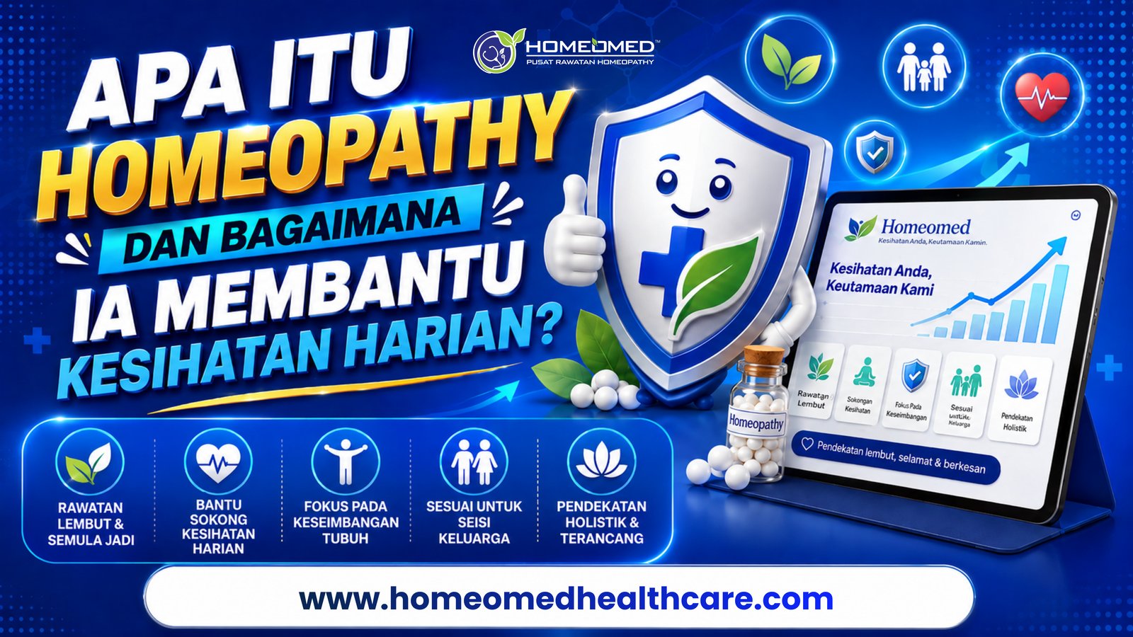Apa Itu Homeopathy