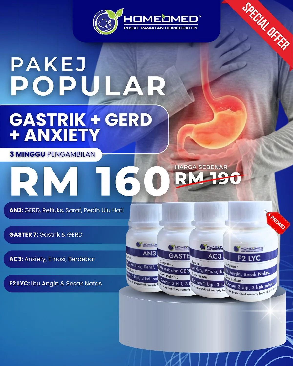Gastric, GERD & Anxiety