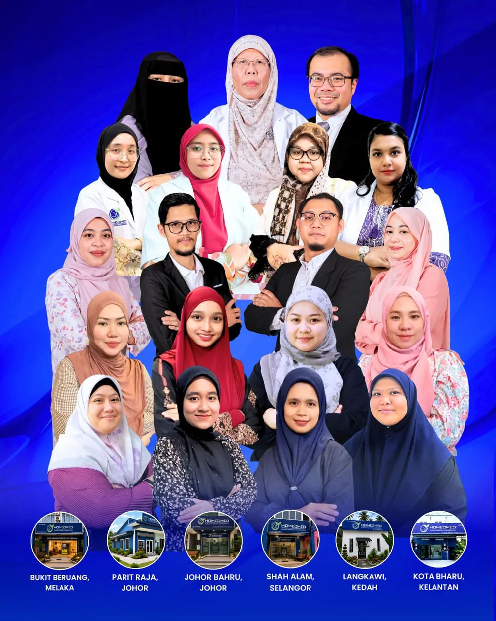 Pasukan Homeomed - Pusat Rawatan Homeopathy